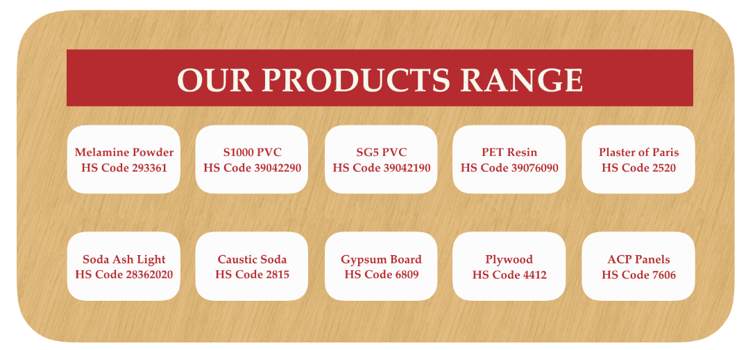 Product-range